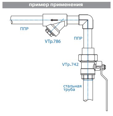 VTp.786.0.032 Фильтр механической очистки полипропиленовый внутренний–внутренний Valtec 32 мм  - Вид №9