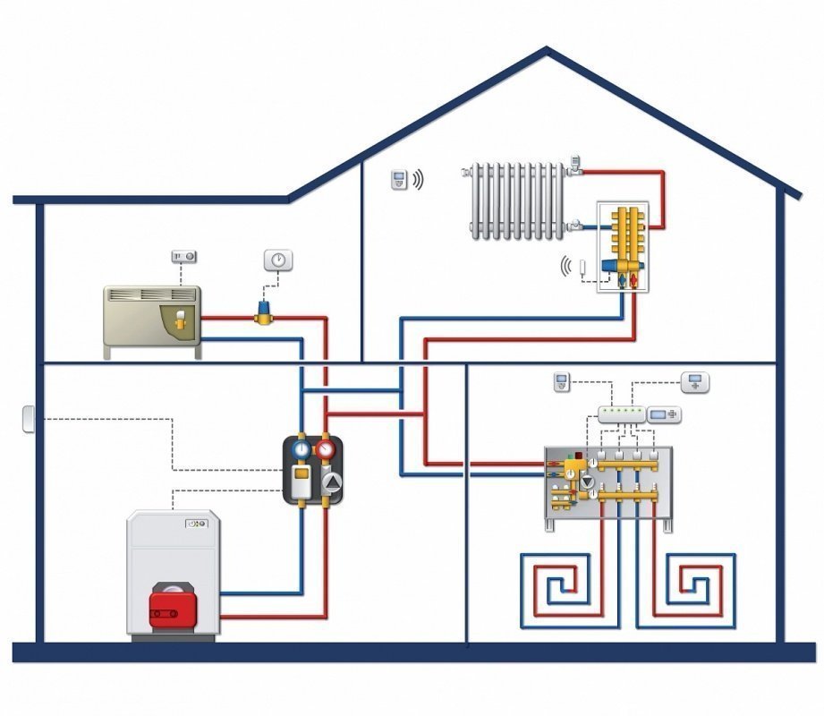 Радиоуправляющий модуль WATTS WFHС-RF(Master) 4 зоны с управляющим таймером (основной) 230В 433 Мгц 10021138 - Вид №6