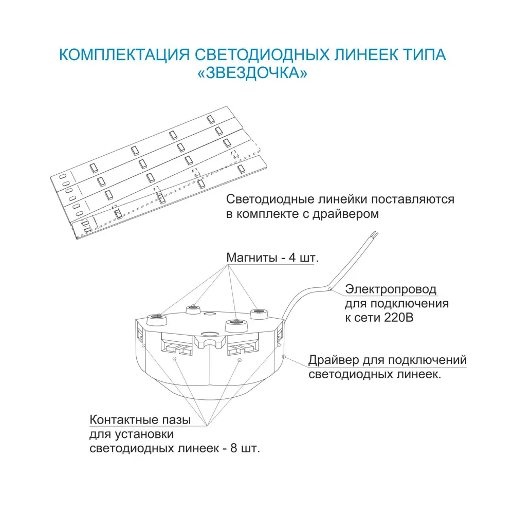 Линейки светодиодные Звездочка 220 мм 16 Вт 1200 лм свет холодный белый APEYRON STLM-2150039 - Вид №10