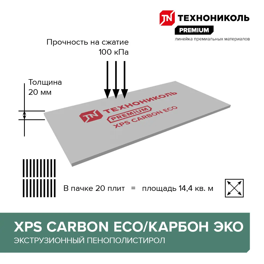 Экструдированный пенополистирол XPS 20 мм Технониколь Carbon Eco/Карбон Эко 600x1200 мм 0.72 м² STLM-2179605 - Вид №2