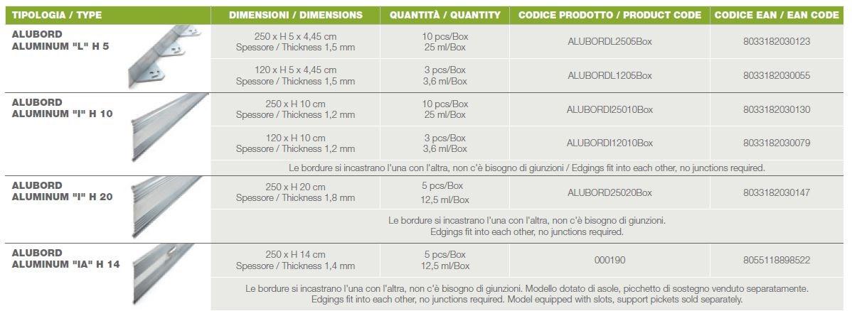 GRANULATI ZANDOBBIO Алюминиевый садовый бордюр Prodotti complementari sun-id-1458780 - Вид №26
