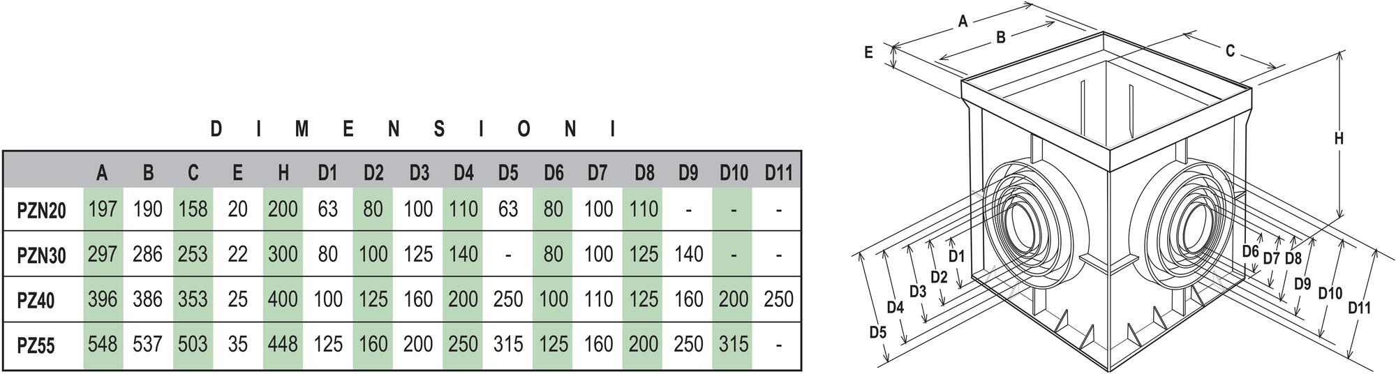 First Corporation Традиционный серый монолитный колодец из полипропилена First plast Pz55 - Вид №1