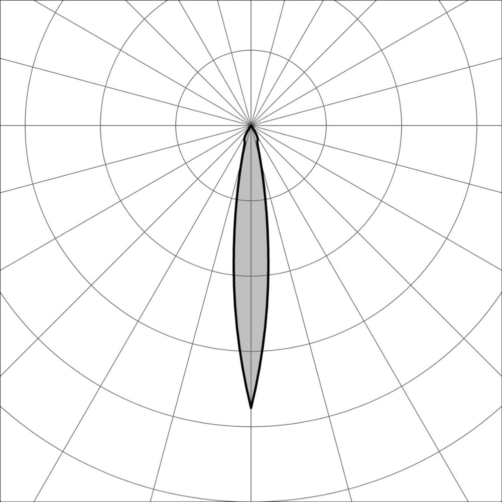 MicroFaro SP Ghidini Faro SP .05 Темно-Cерый (Матовый)  - Вид №3