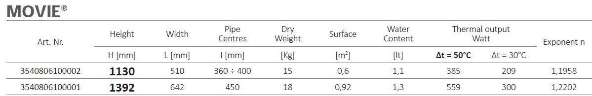 CORDIVARI Радиатор горячей воды из углеродистой стали Extraslim sun-id-1455143 - Вид №4