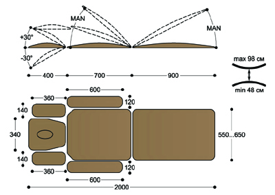 F1E3K Массажный стол heliox f1e3k Heliox  - Вид №4