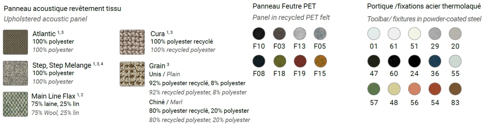 Набор столов из стали с порошковым покрытием Manade New Port ARCH-00041217 - Вид №2