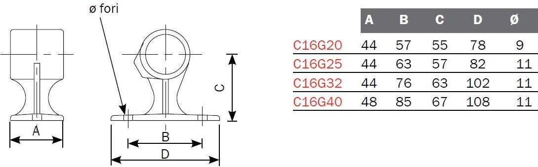 ArtSteel Кронштейн поручня Fastclamp C16g20, c16g25, c16g32, c16g40 Santreyd  - Вид №1