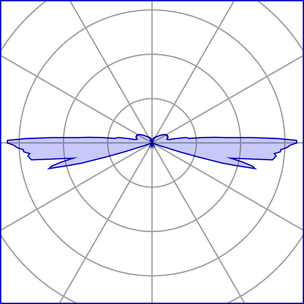 8479012 Настольный встаеваемый светильник Platek MICRO FULL INOX Luce radente  MICRO FULL INOX Roll Over - LED 3000K 2 Openings  - Вид №4