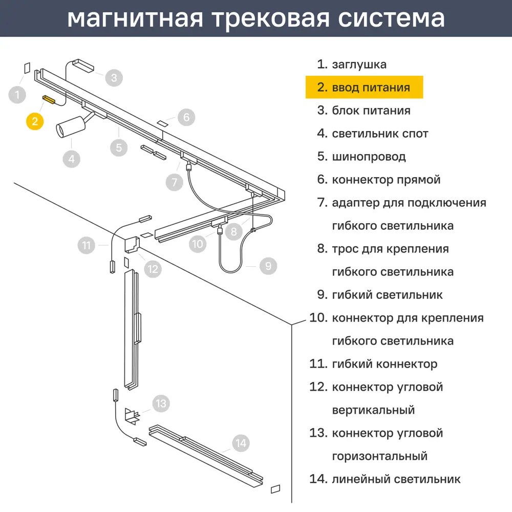 Коннектор питания магнитного трека Arte Lamp 2 м 82979944 STLM-2104728  - Вид №4