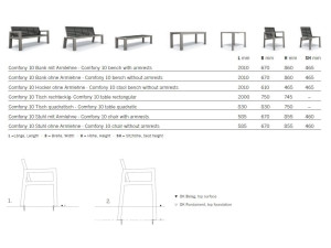 Скамейка из нержавеющей стали и ПЭТ без спинки