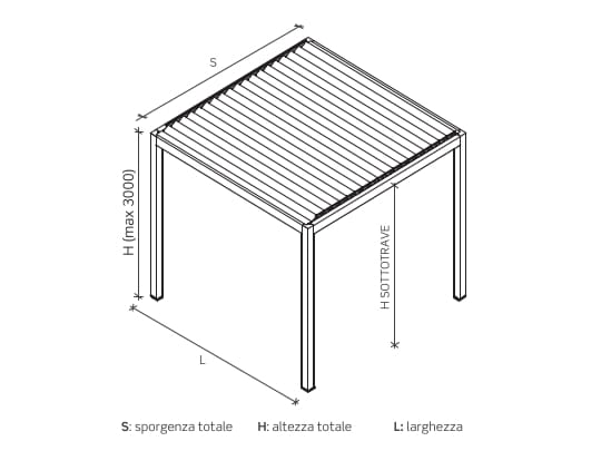 Самонесущая пергола из алюминия с поворотными пластинами Mv Line Биоклиматика ARCH-00149951 - Вид №2