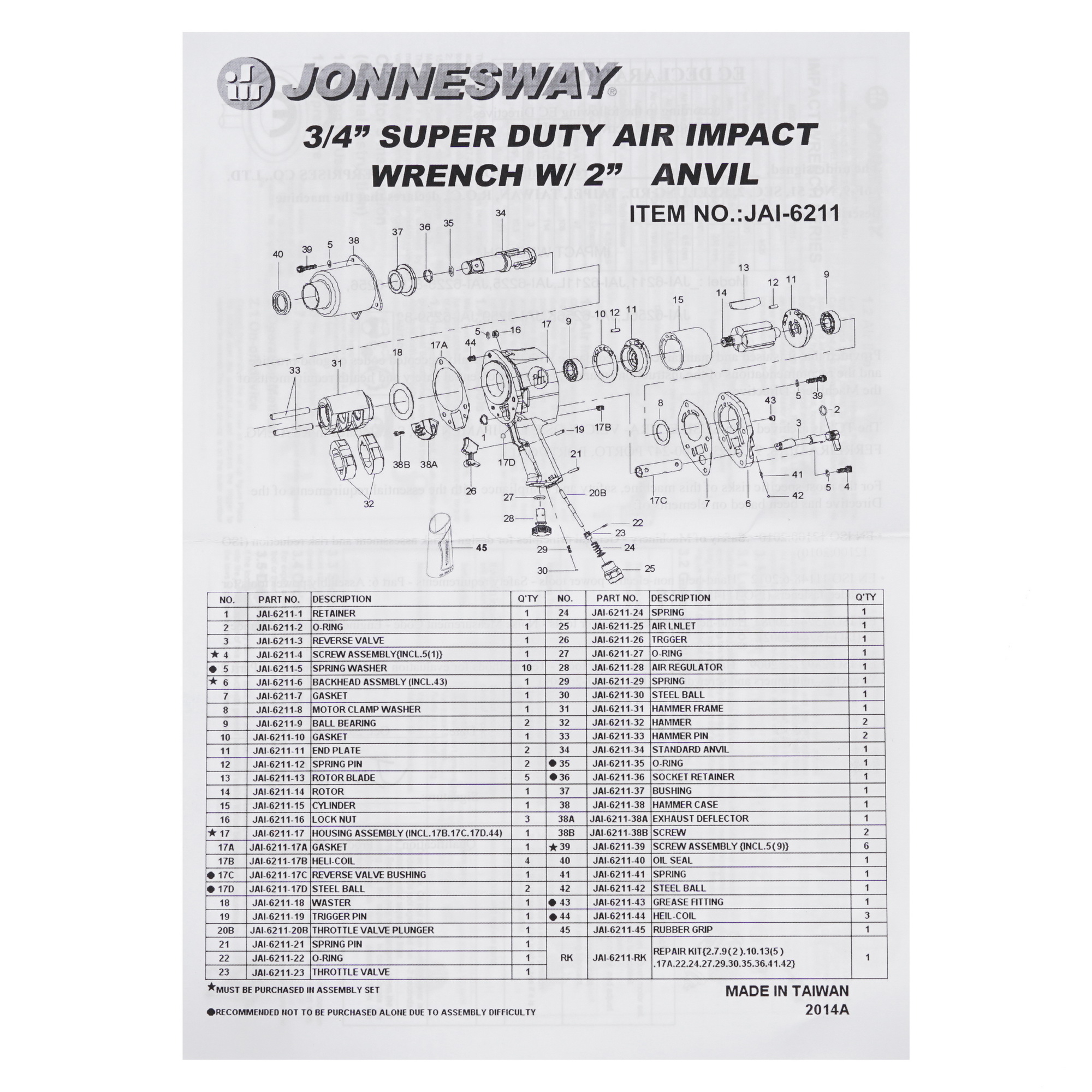 Пневмогайковерт Jonnesway JAI-6211 1137337 STDN-0060618 - Вид №5