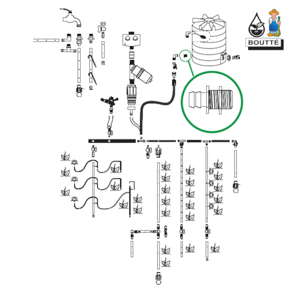 Штуцер для бочки BOUTTE с резьбой 1/2" и 3/4" 87271022 STLM-1533852 - Вид №2
