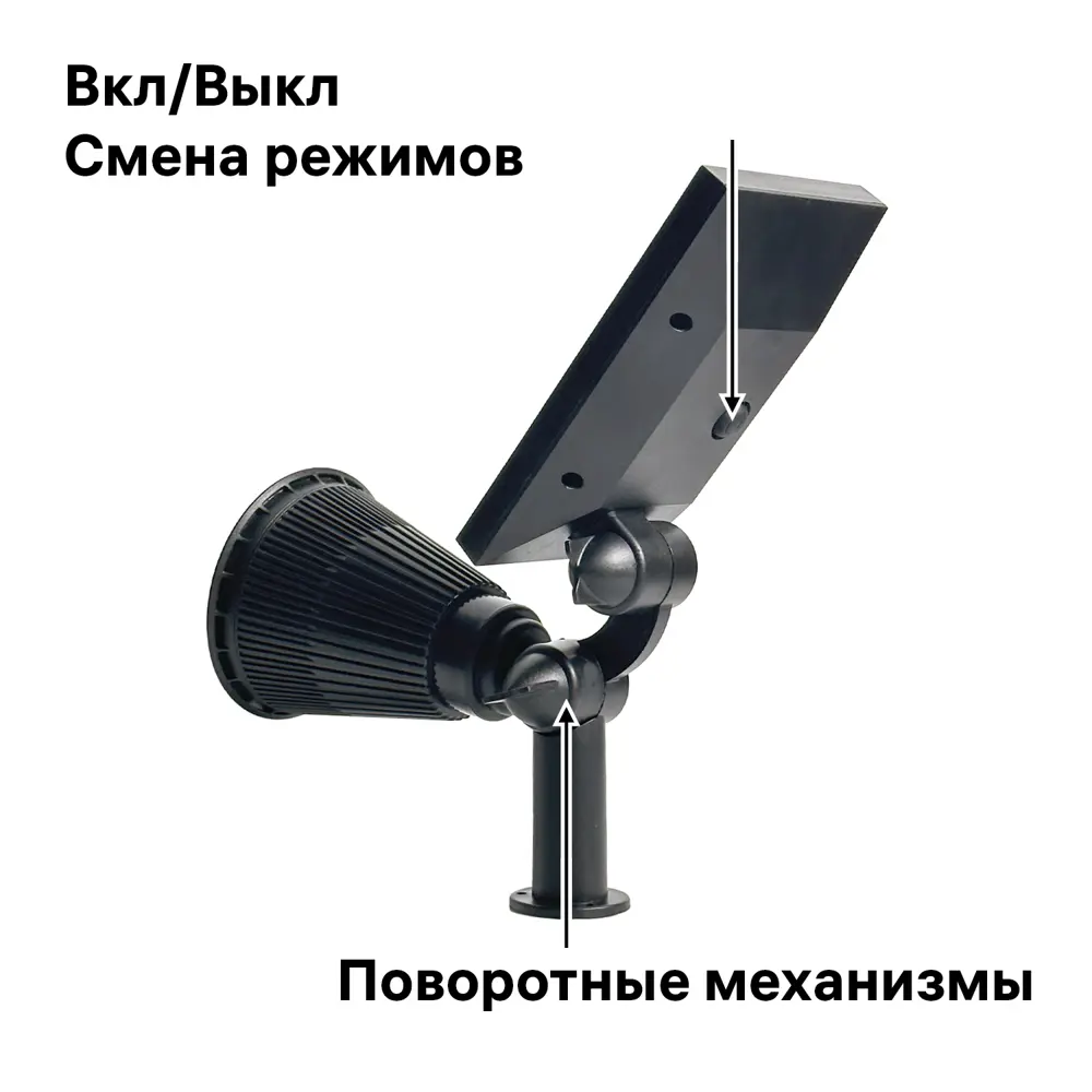 Светильник светодиодный уличный Duwi Solar LED на солнечных батареях 5 режимов 1.5Вт 6500К+RGB IP65 датчик освещения черный STLM-2111070 - Вид №9