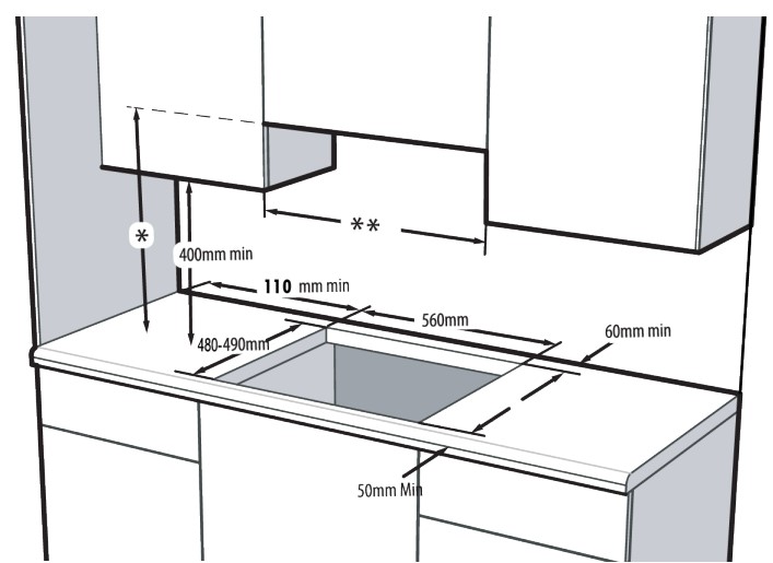 9106610 Газовая варочная поверхность Hotpoint HGMT 642 W IX STDN-0047909 - Вид №6