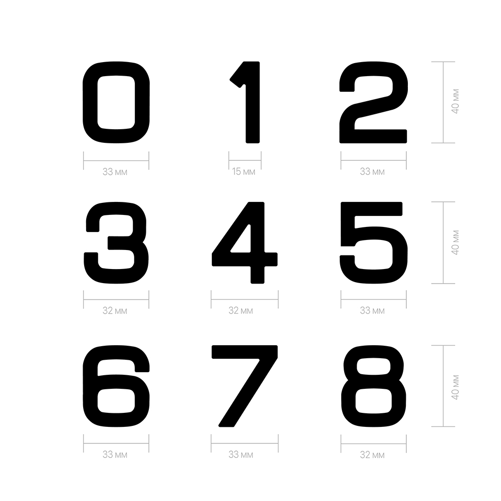 Дверной номер  «0», 32х5х40 мм, матовое серебро LJPS0074 Public Steel Россия  - Вид №2