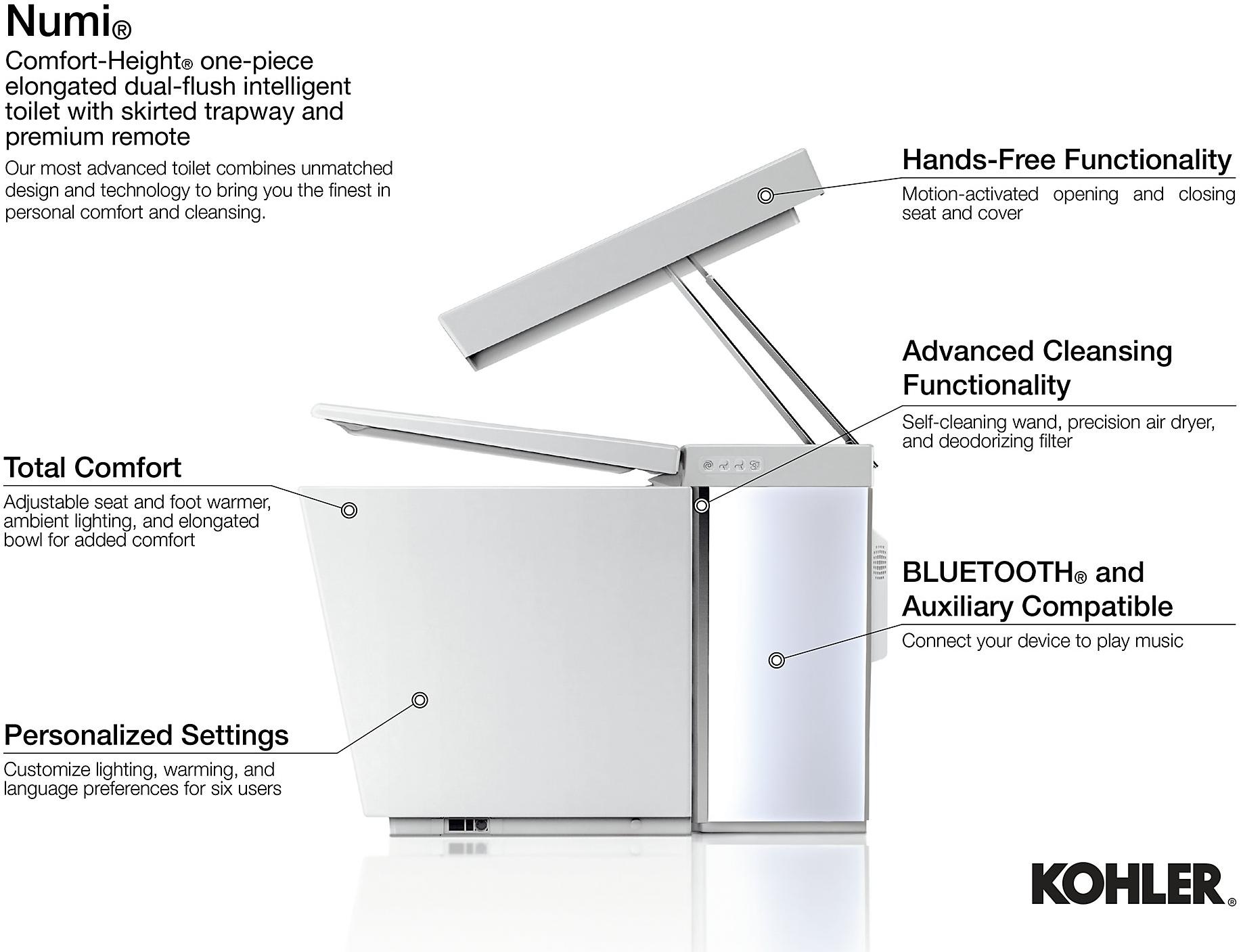 KOHLER  K-3901-NSR-0  - Вид №10