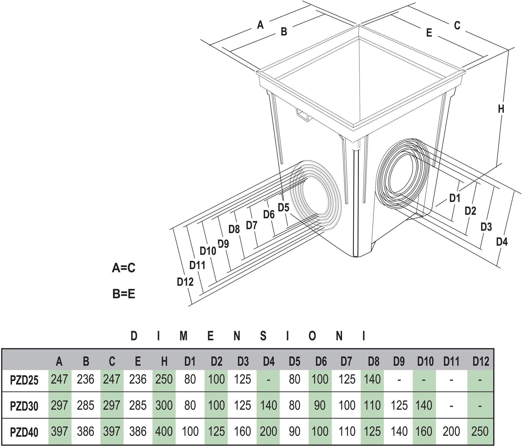 First Corporation Серый монолитный колодец из полипропилена First plast Pzd30 - Вид №2