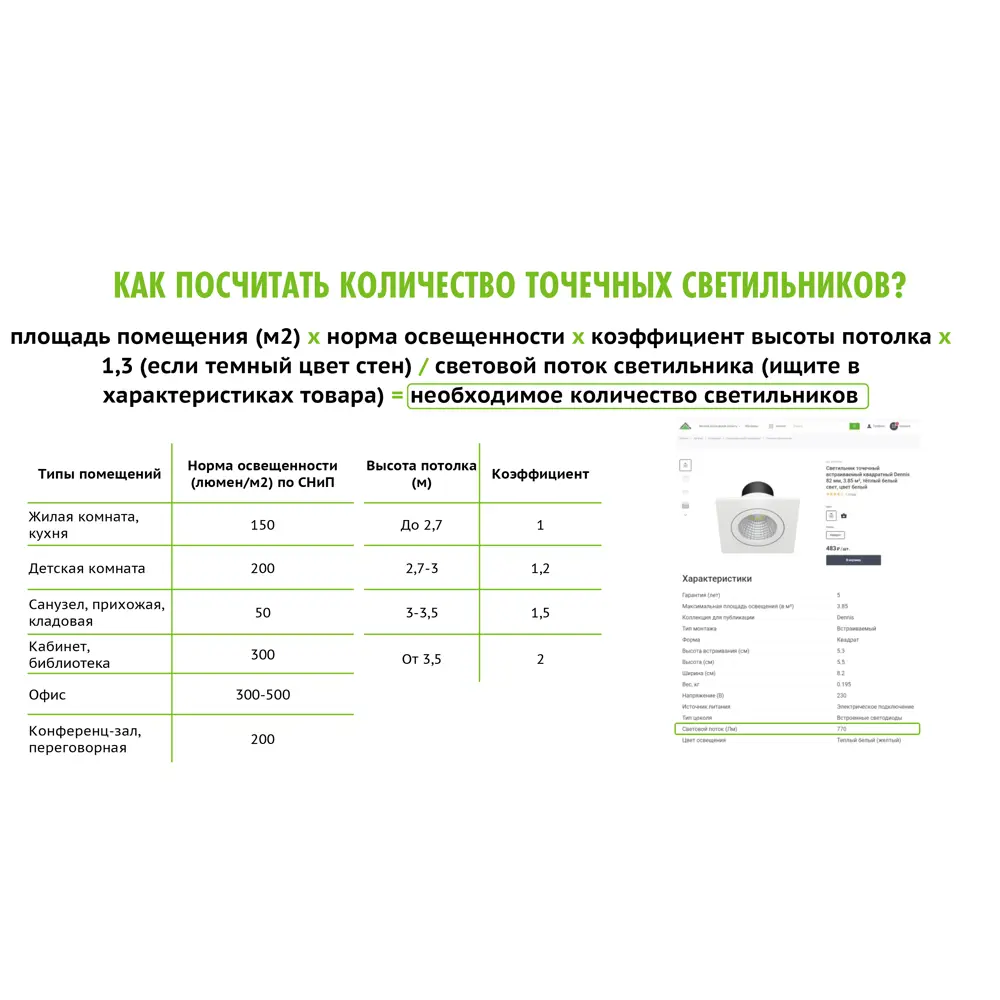 Светильник светодиодный встраиваемый «Круз» 5х1 Вт 220 В IP44 цвет белый 82034820 STLM-2132212 DEMARKT  - Вид №6