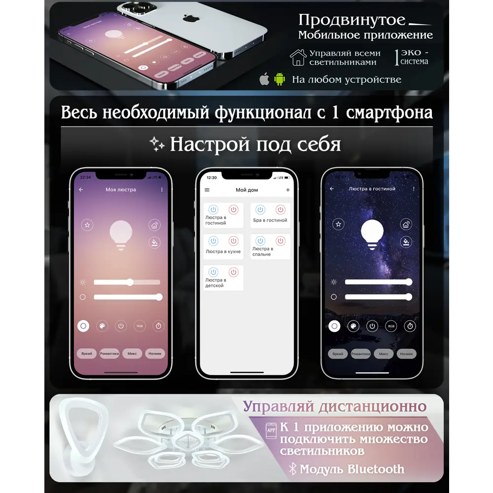 Люстра подвесная Natali Kovaltseva Innovation Style с пультом 32 м² регулируемый белый свет, хром, управление со смартфона STLM-2203557 - Вид №8
