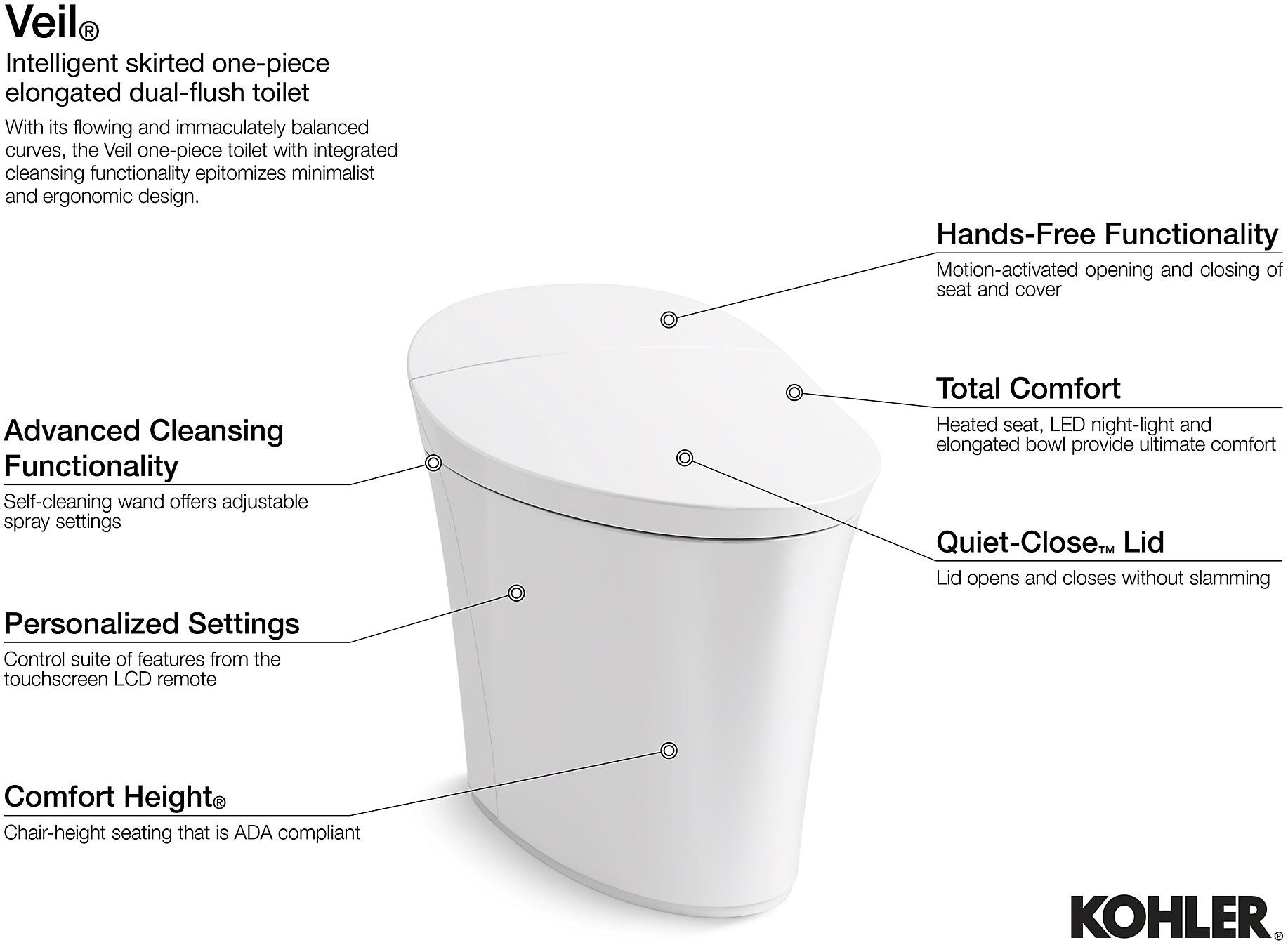 KOHLER  K-5401-PA-0  - Вид №2