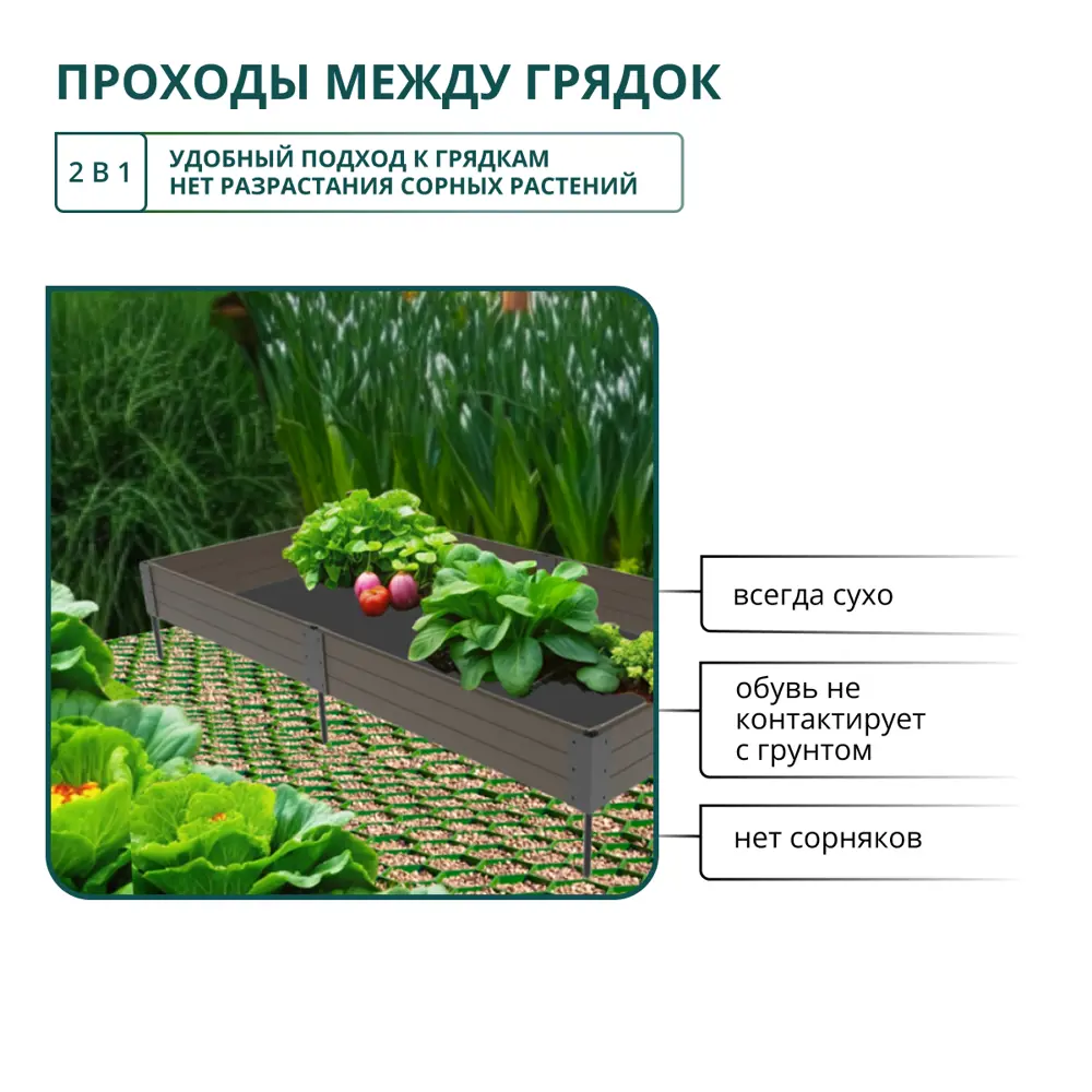 Газонная решетка BEGINIA для пешеходных и автомобильных зон 89415332 STLM-1577871 - Вид №5