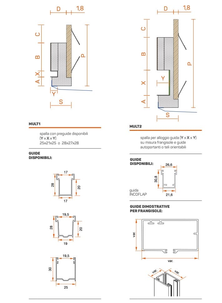 Наплечник для окон INCOVAR MULTIFORM ARCH-00127141 - Вид №3