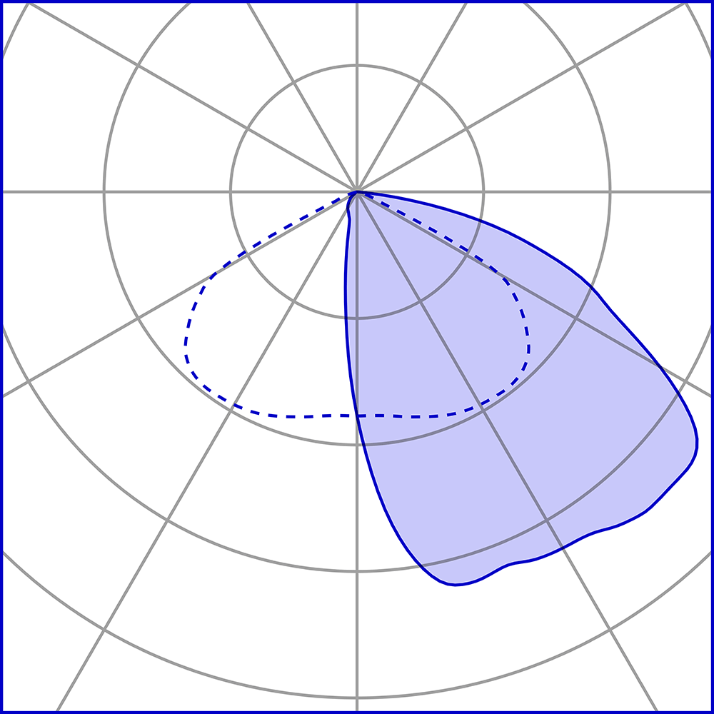 8534569 Встраиваемый в потолок светильник Platek ASTER Large  ASTER Large PRO - 1 COB 4000K Asymmetrical  - Вид №3