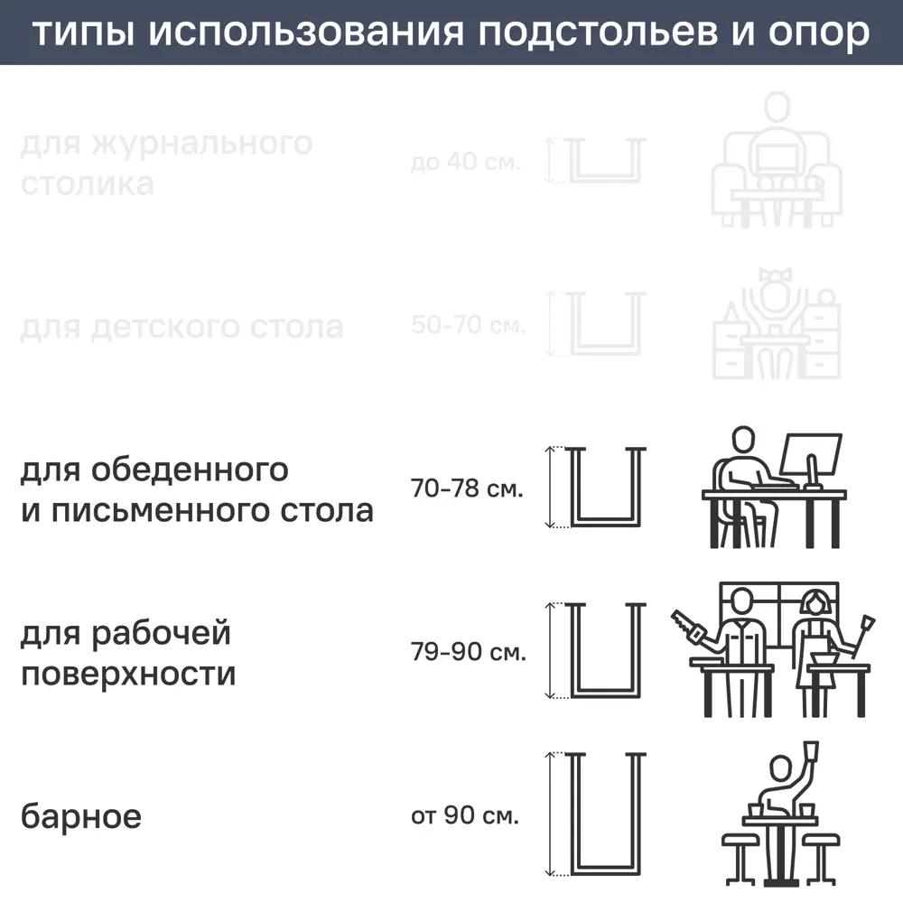 Ножка круглая ⌀60 мм высота 700-1100 мм никель 18196099 STLM-2023407 Santreyd  - Вид №1