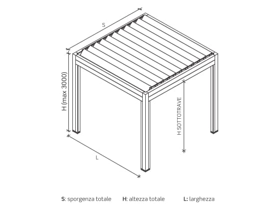 Самонесущая пергола из алюминия с поворотными пластинами Mv Line Биоклиматика ARCH-00067209 - Вид №4