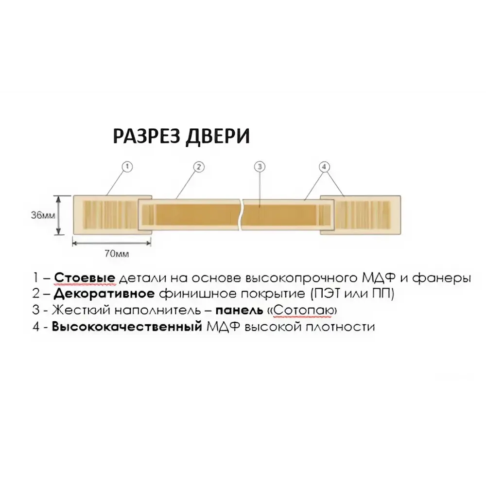 Дверь межкомнатная глухая Корсика 90x220 см полипропилен цвет каменное дерево с замком и петлями 89446501 STLM-2178397 PORTIKA  - Вид №10