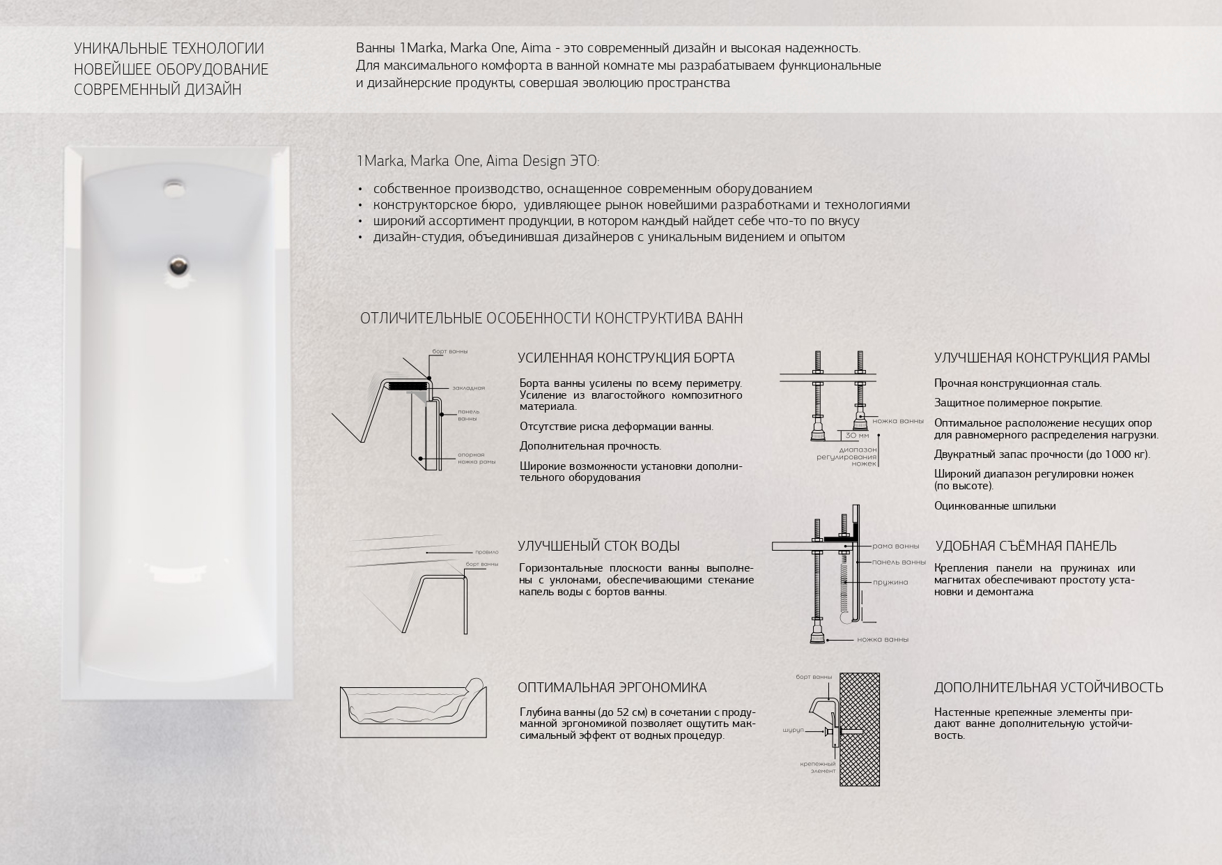 У06021 Ванна 1Marka MEDEA 150x70 1 Marka MEDEA - Вид №6