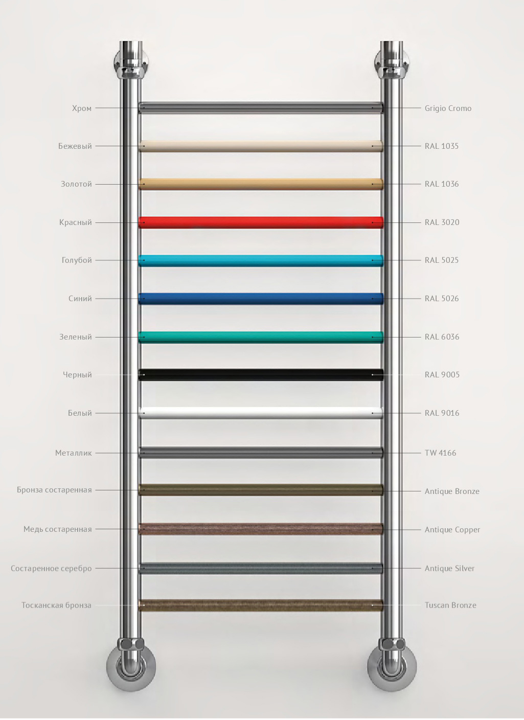 Полотенцесушитель Вид 35 водяной П-образный  Margroid ST-MRG1121 Santreyd  - Вид №2