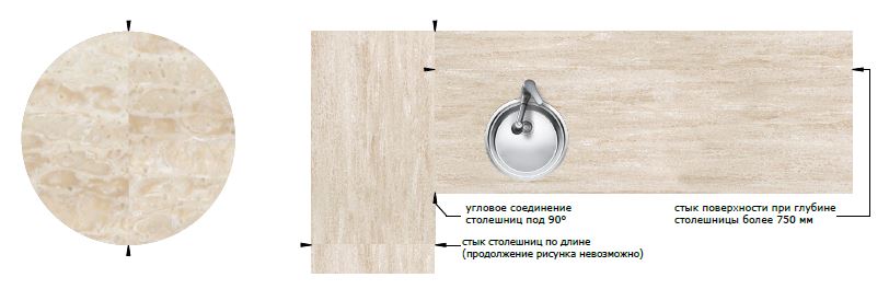 Столешницы для кухни - Милано LIGRON LIST206 1816 - Вид №4