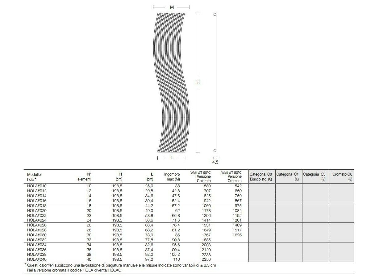 Стальной полотенцесушитель с горячей водой Tubes основы ARCH-00032472 - Вид №4