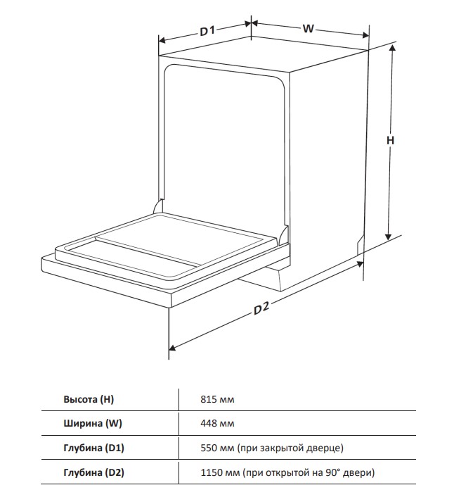 9265877 Встраиваемая посудомоечная машина Gressel UBB500 STDN-0119897 - Вид №4