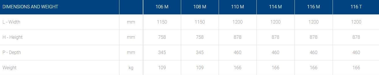 Rhoss Воздушный тепловой насос sun-id-1476082 - Вид №4
