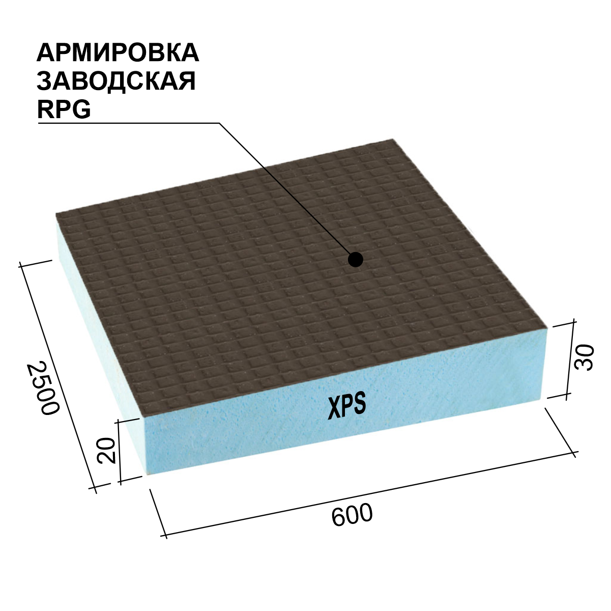 RPG2GR20 RPG Панель для утипления кровли 2500x600x30 RPG PANEL Sandwich - Вид №1