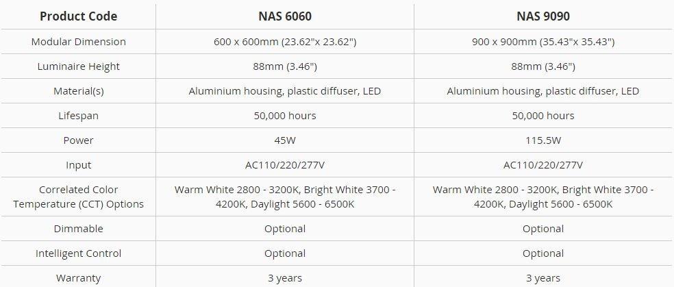 Neonny Светодиодная подвесная лампа Square Nas9090 - Вид №1
