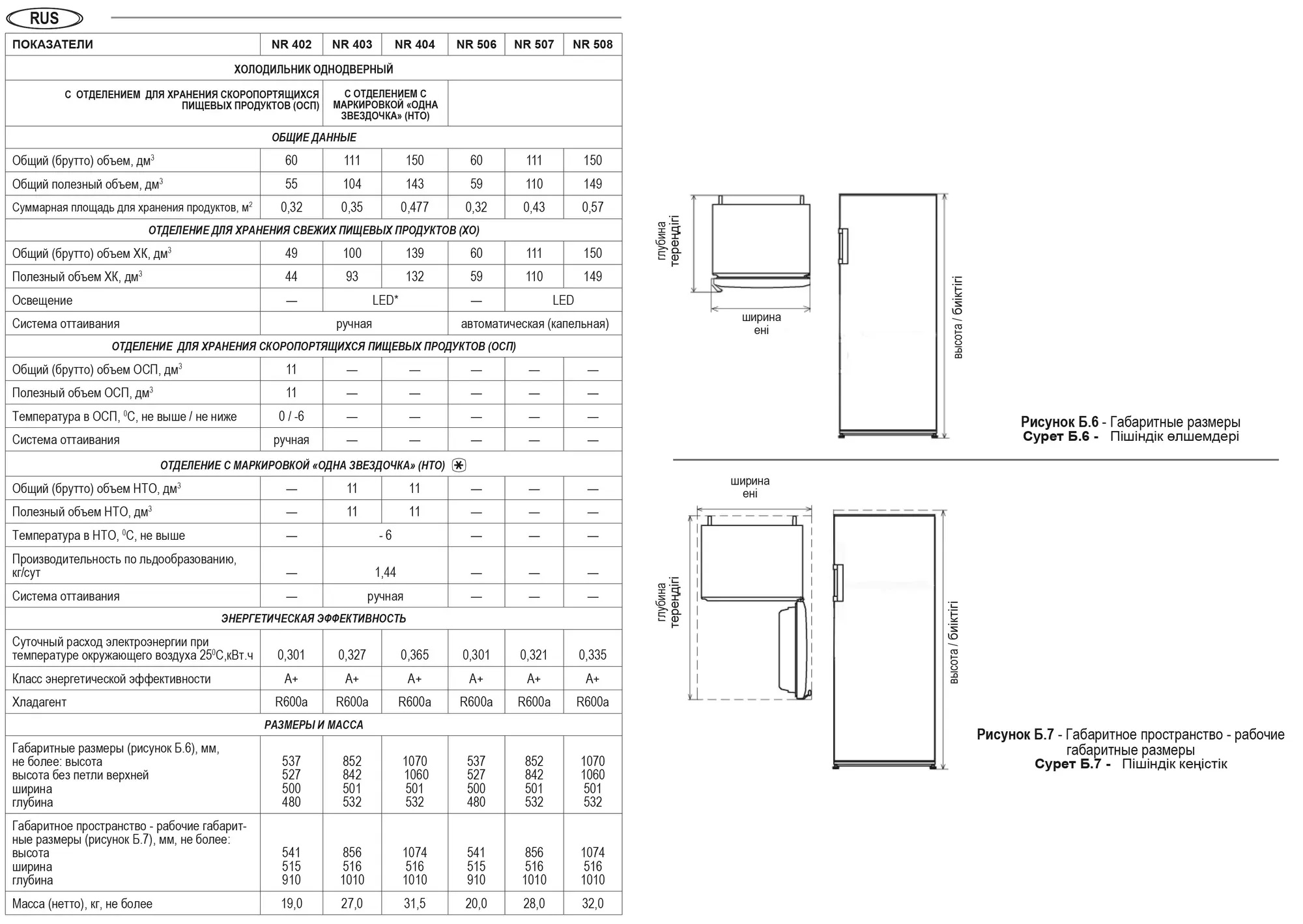 8160853 Холодильник компактный   Nordfrost NR 404 W белый STDN-0009548 - Вид №13