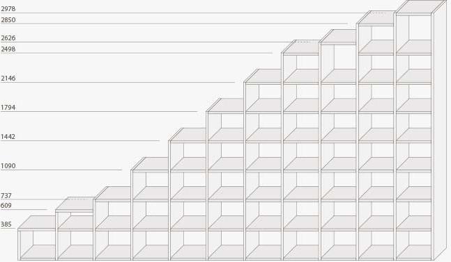 Lema Модульная оборудованная стена Selecta noce l sun-id-1490585 - Вид №1