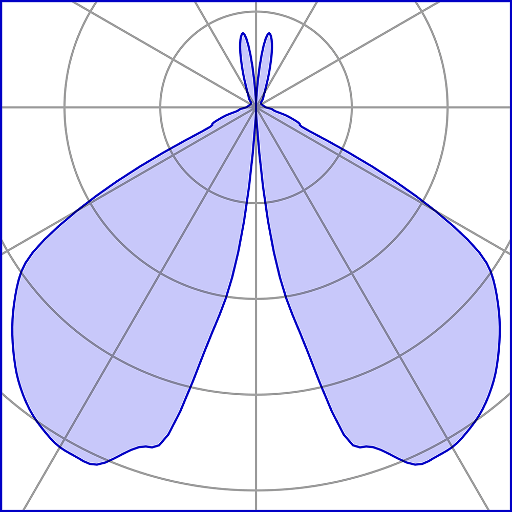 5010612 Мобильный светильник Platek SLIM Paletto  SLIM H. 800 mm - LED 3000K 2 Openings  - Вид №12