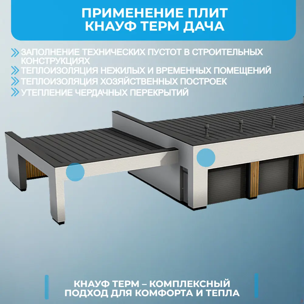 Пенополистирол ППС 100 мм Knauf Therm Дача 1000x1200 мм 1.2 м² 85306758 STLM-2022155  - Вид №4