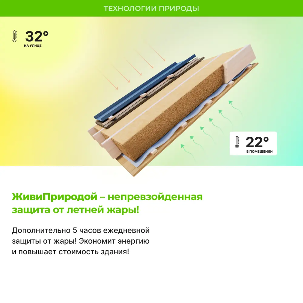 Хвойная шумо-теплоизоляция ЖивиПриродой 50 мм 600x1000 мм 5.4 м² СОЛНЦЕ STLM-2054169 - Вид №8