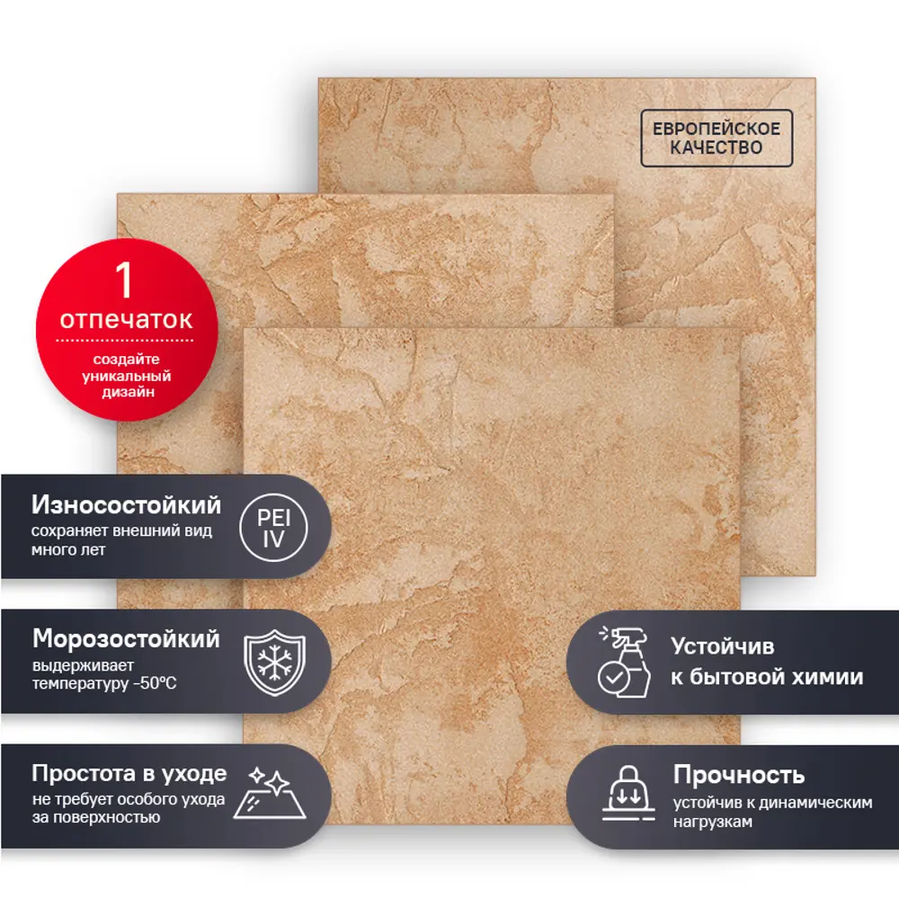 Керамогранит ECOGRES ER01 30x30 см с текстурой состаренного камня 12799470 STLM-0002406 - Вид №11