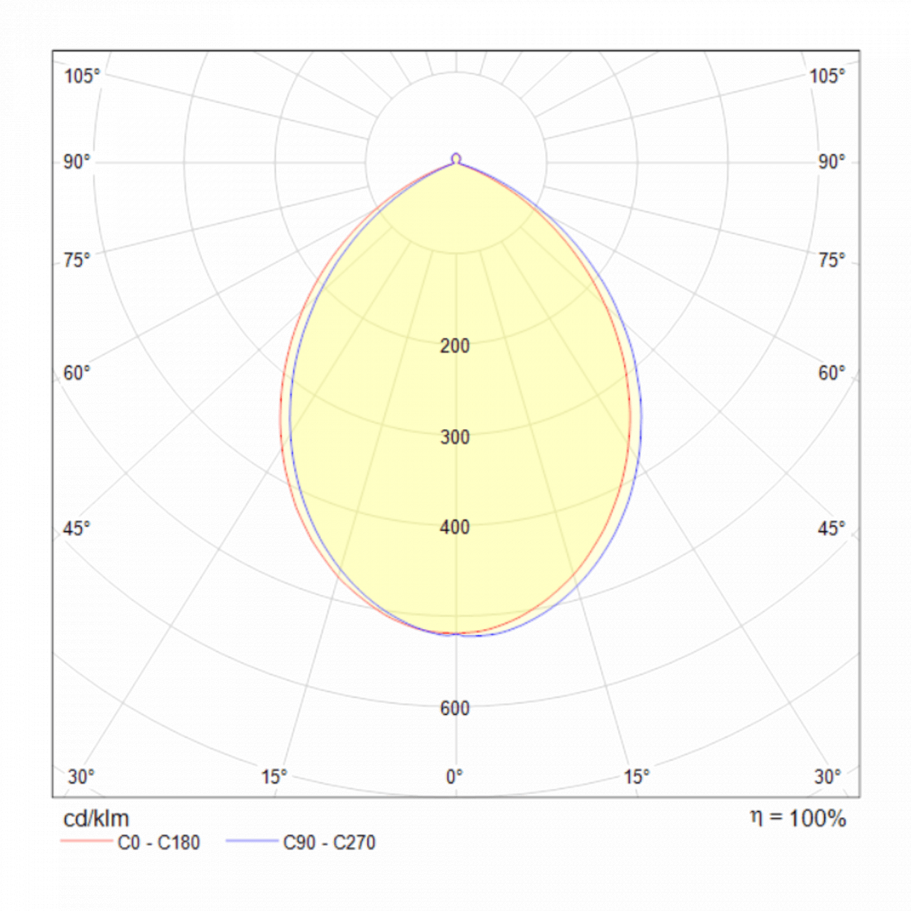 Спот потолочный с подсветкой 12 см белый Planet C009CW-L16W TECHNICAL CEILING & WALL 00-3956997 Белый  - Вид №1