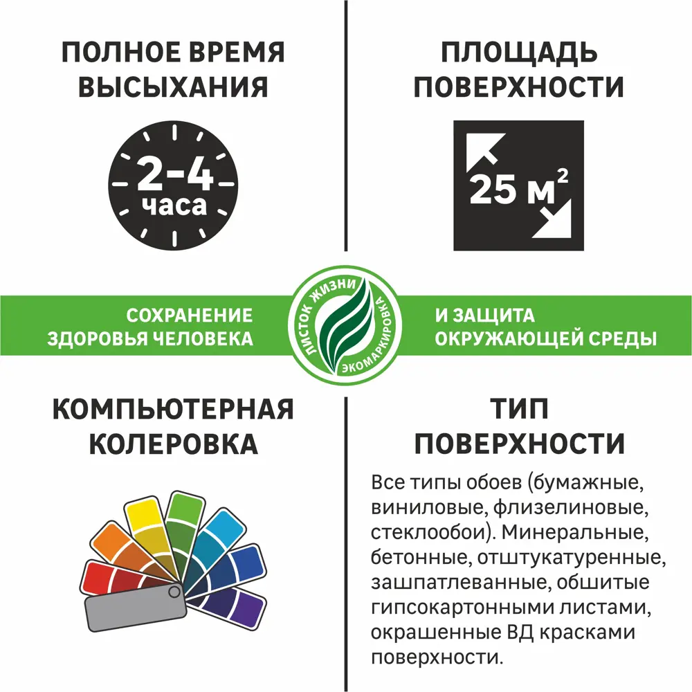 Краска для обоев Luxens, база С, 2,5л 82001137 STLM-2164816  - Вид №2