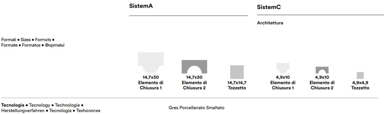 MARAZZI Внутренняя керамическая настенная / напольная плитка sun-id-1499625 - Вид №18