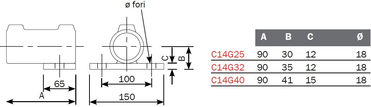 ArtSteel Боковая горизонтальная опора для перил Fastclamp C14g25, c14g32, c14g40 Santreyd  - Вид №1