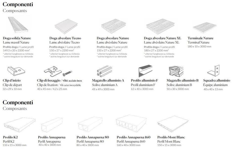 Tarimatec Декинг в wpc Decking sun-id-1372084 - Вид №15